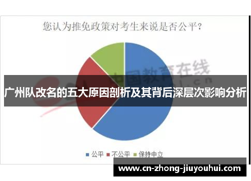 广州队改名的五大原因剖析及其背后深层次影响分析