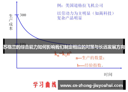 苏格兰的综合能力如何影响我们制定相应的对策与长远发展方向 苏格兰的综合能力如何影响我们制定相应的对策与长远发展方向