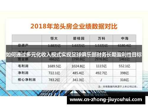 如何通过多元化收入模式实现足球俱乐部财务长期盈利性目标