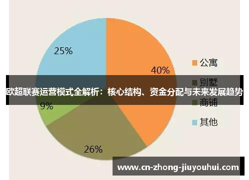 欧超联赛运营模式全解析：核心结构、资金分配与未来发展趋势