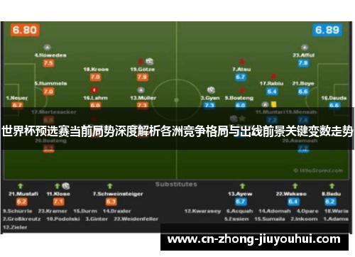 世界杯预选赛当前局势深度解析各洲竞争格局与出线前景关键变数走势