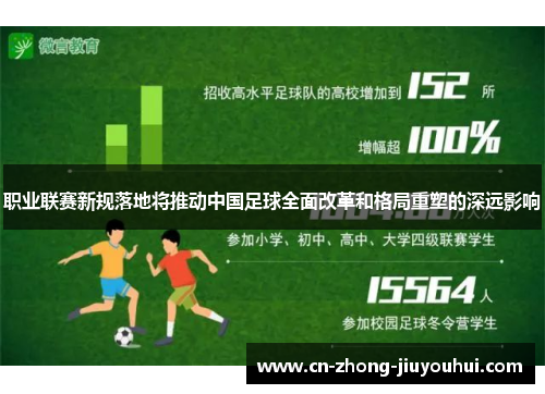 职业联赛新规落地将推动中国足球全面改革和格局重塑的深远影响