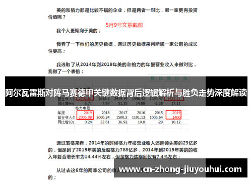 阿尔瓦雷斯对阵马赛德甲关键数据背后逻辑解析与胜负走势深度解读 阿尔瓦雷斯对阵马赛德甲关键数据背后逻辑解析与胜负走势深度解读