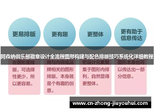 阿森纳俱乐部徽章设计全流程图形构建与配色排版技巧系统化详细教程 阿森纳俱乐部徽章设计全流程图形构建与配色排版技巧系统化详细教程
